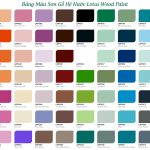 WOOD PAINT – INDOOR