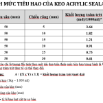ACRYLIC SEALANT (HI-FLEX)